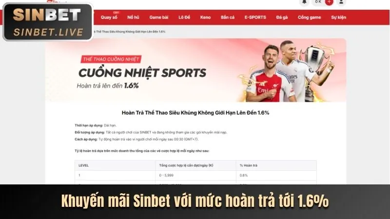 Khuyến mãi nạp tiền lần đầu JN88